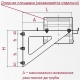 Консоль универсальная для площадки (2 шт) К1-8