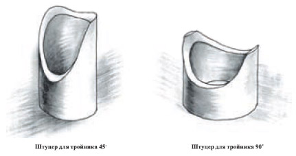 Штуцеры с углом 90° или 45° и длиной 8,5 или 30 см